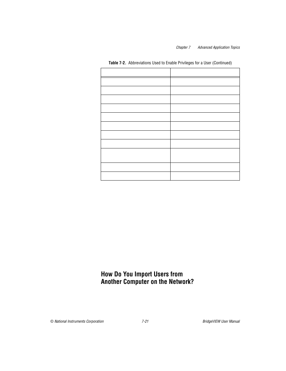 How do you import users from another computer, On the network? -21 | National Instruments BridgeVIEW User Manual | Page 189 / 455