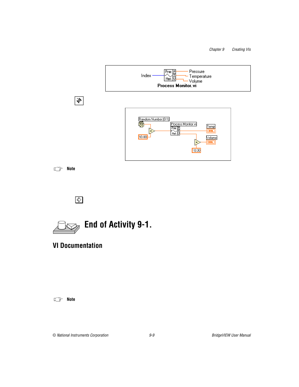 Vi documentation, Vi documentation -9, End of activity 9-1 | National Instruments BridgeVIEW User Manual | Page 217 / 455