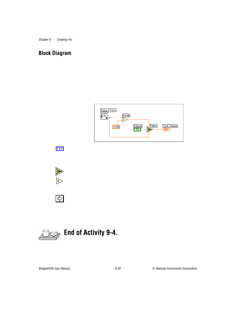 Block diagram, End of activity 9-4 | National Instruments BridgeVIEW User Manual | Page 228 / 455