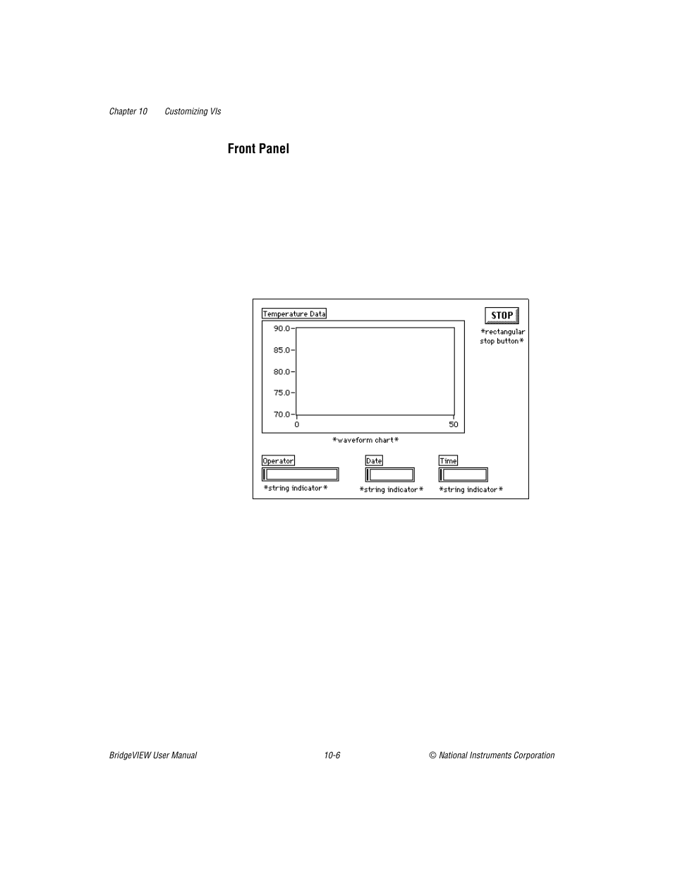 Front panel | National Instruments BridgeVIEW User Manual | Page 237 / 455