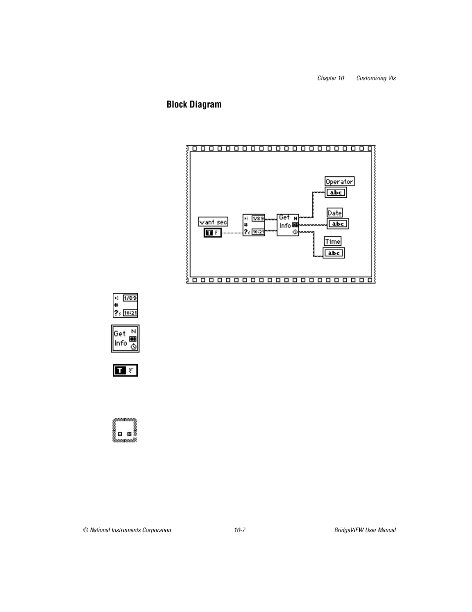 Block diagram | National Instruments BridgeVIEW User Manual | Page 238 / 455