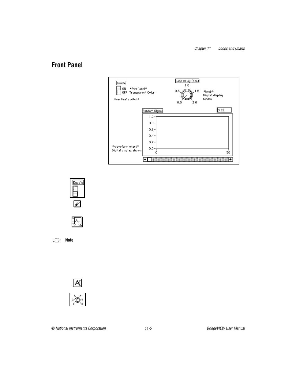 Front panel | National Instruments BridgeVIEW User Manual | Page 244 / 455