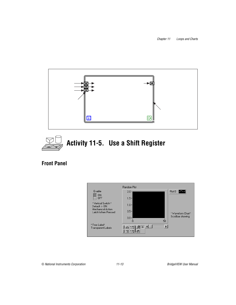 Front panel, Activity 11-5. use a shift register | National Instruments BridgeVIEW User Manual | Page 252 / 455