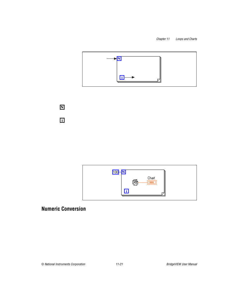 Numeric conversion, Numeric conversion -21 | National Instruments BridgeVIEW User Manual | Page 260 / 455