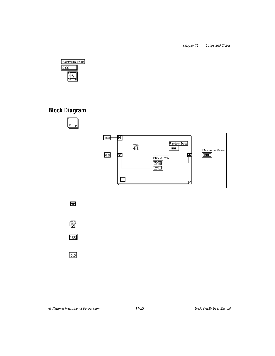 Block diagram | National Instruments BridgeVIEW User Manual | Page 262 / 455