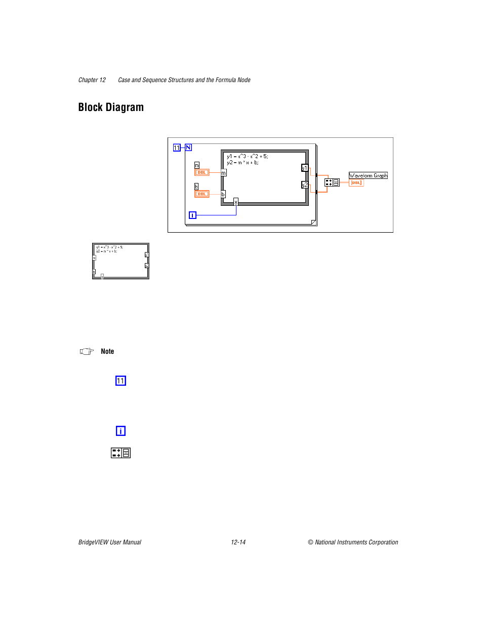Block diagram | National Instruments BridgeVIEW User Manual | Page 277 / 455