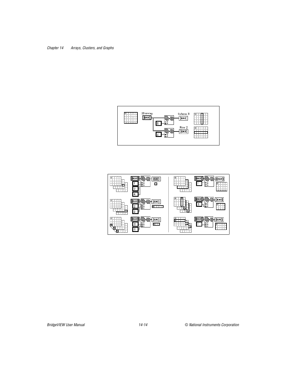 National Instruments BridgeVIEW User Manual | Page 296 / 455