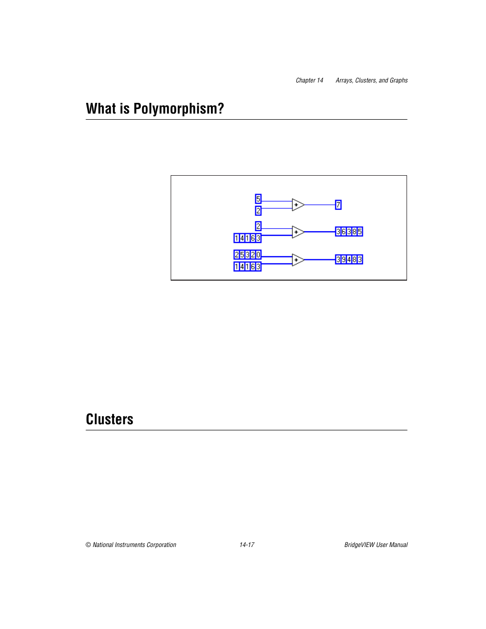 What is polymorphism, Clusters, What is polymorphism? -17 clusters -17 | National Instruments BridgeVIEW User Manual | Page 299 / 455