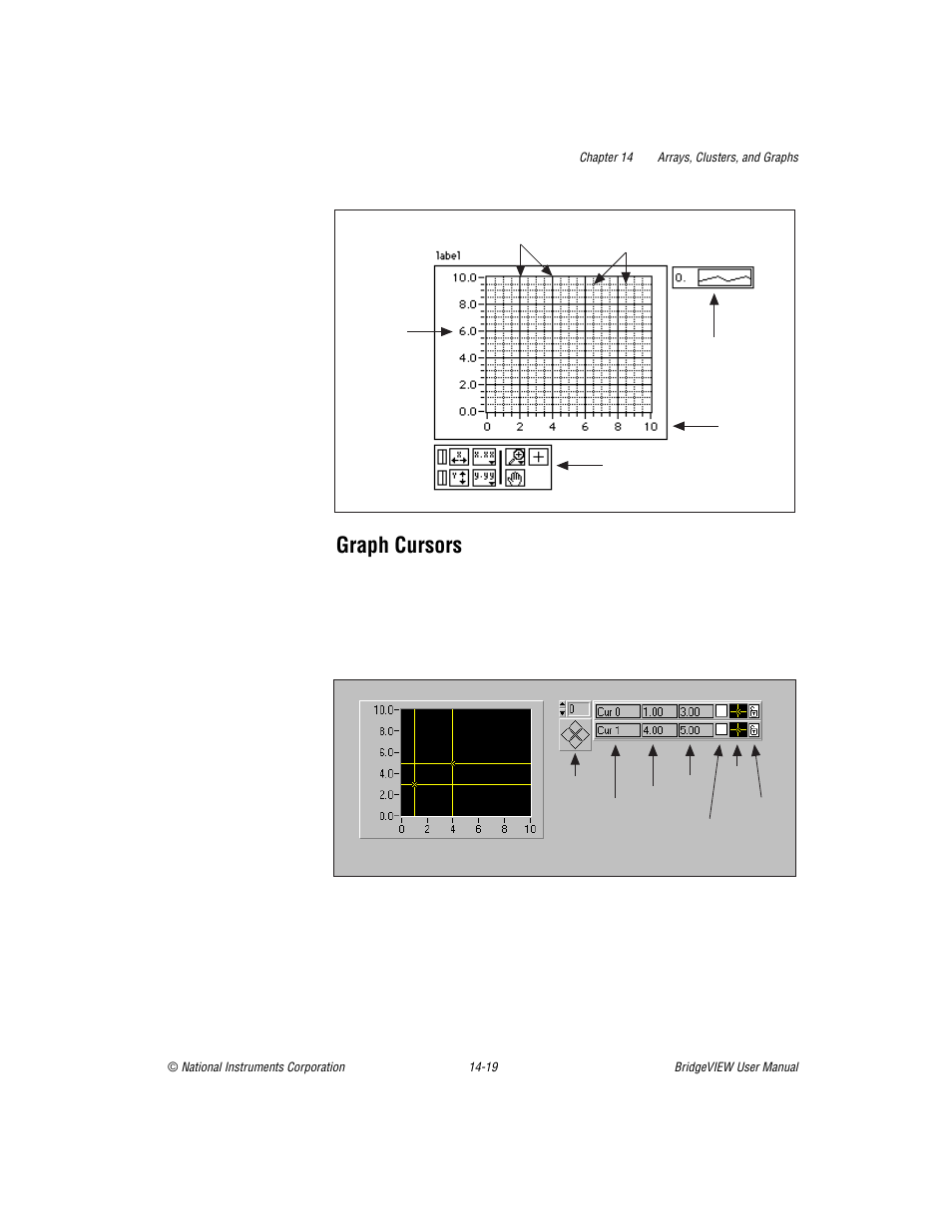 Graph cursors, Graph cursors -19 | National Instruments BridgeVIEW User Manual | Page 301 / 455