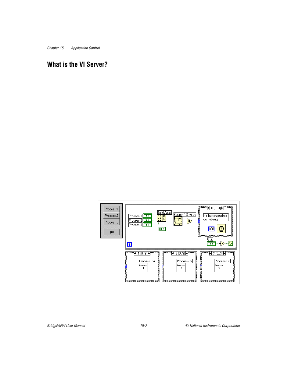 What is the vi server, What is the vi server? -2 | National Instruments BridgeVIEW User Manual | Page 307 / 455