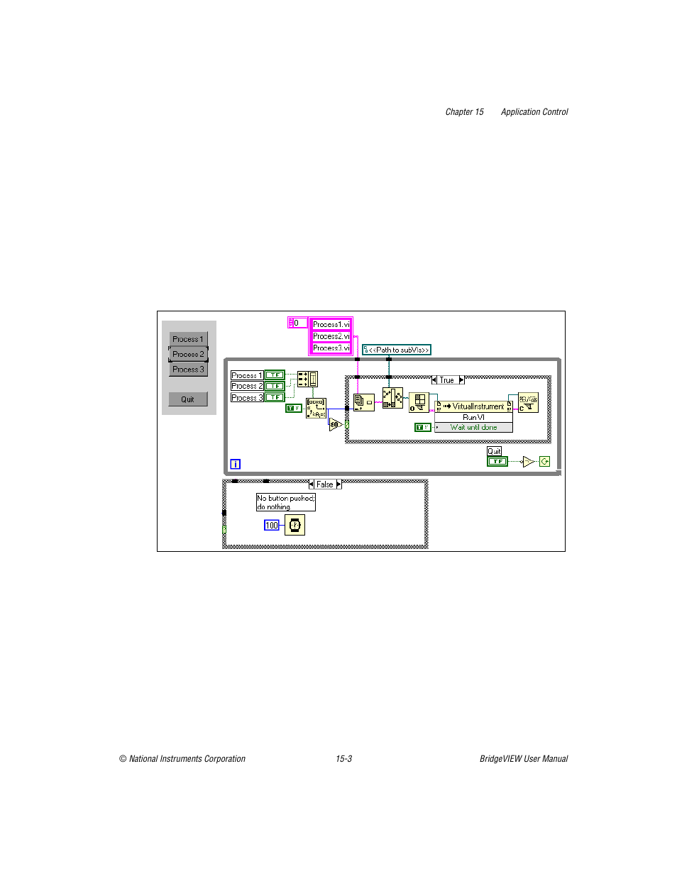 National Instruments BridgeVIEW User Manual | Page 308 / 455