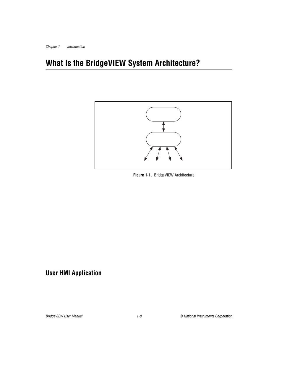 What is the bridgeview system architecture, User hmi application, What is the bridgeview system architecture? -8 | User hmi application -8, Figure 1-1, Bridgeview architecture -8 | National Instruments BridgeVIEW User Manual | Page 31 / 455