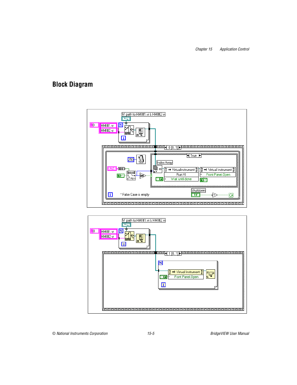 Block diagram | National Instruments BridgeVIEW User Manual | Page 310 / 455