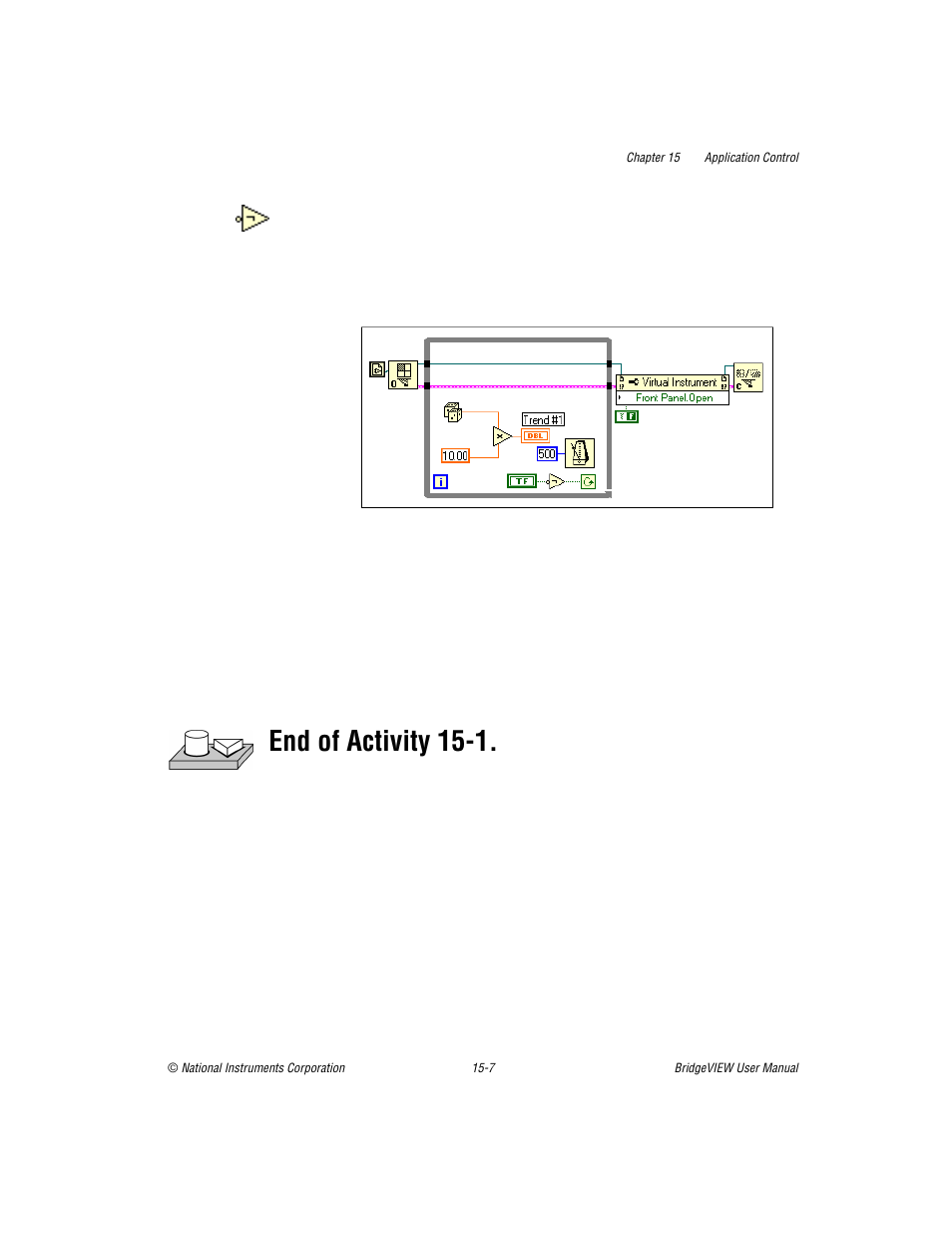 End of activity 15-1 | National Instruments BridgeVIEW User Manual | Page 312 / 455