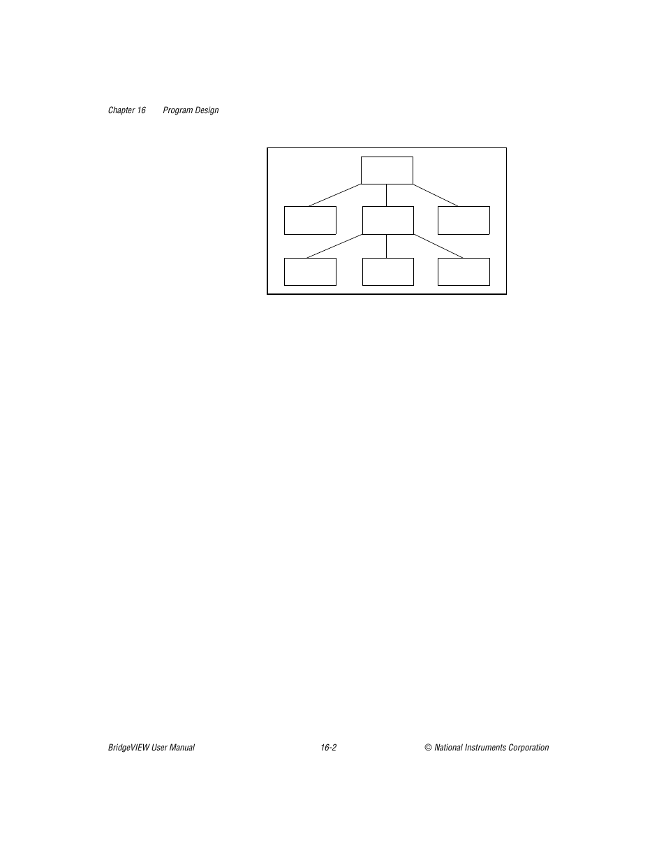 National Instruments BridgeVIEW User Manual | Page 314 / 455