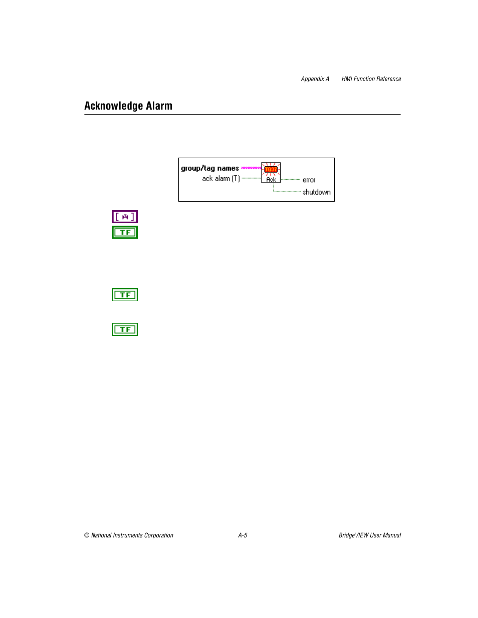 Acknowledge alarm | National Instruments BridgeVIEW User Manual | Page 325 / 455