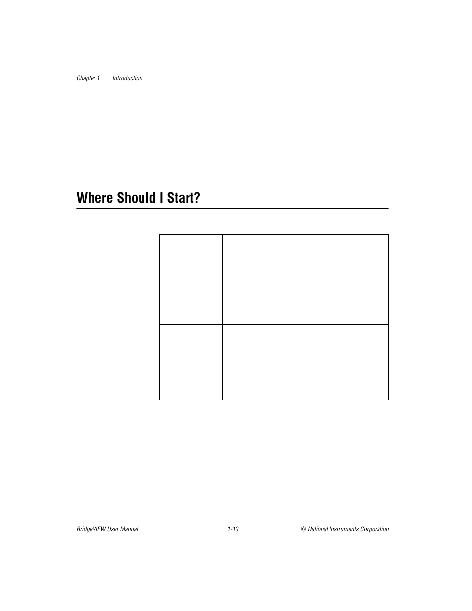 Where should i start, Where should i start? -10, See the | National Instruments BridgeVIEW User Manual | Page 33 / 455