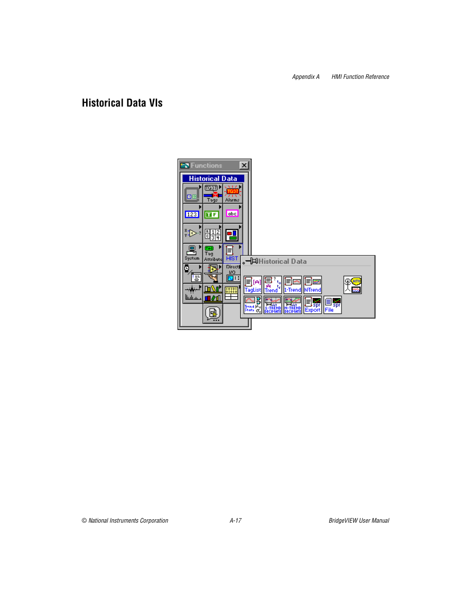 Historical data vis | National Instruments BridgeVIEW User Manual | Page 337 / 455