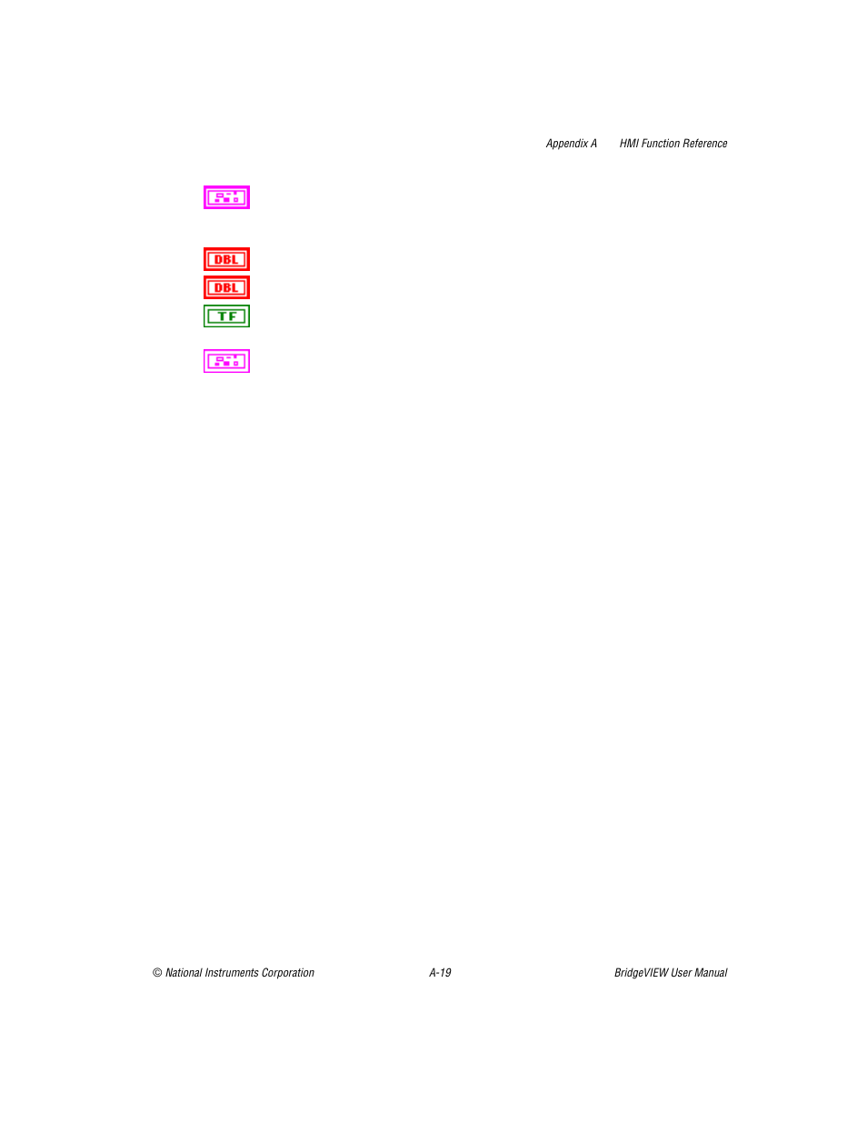 National Instruments BridgeVIEW User Manual | Page 339 / 455