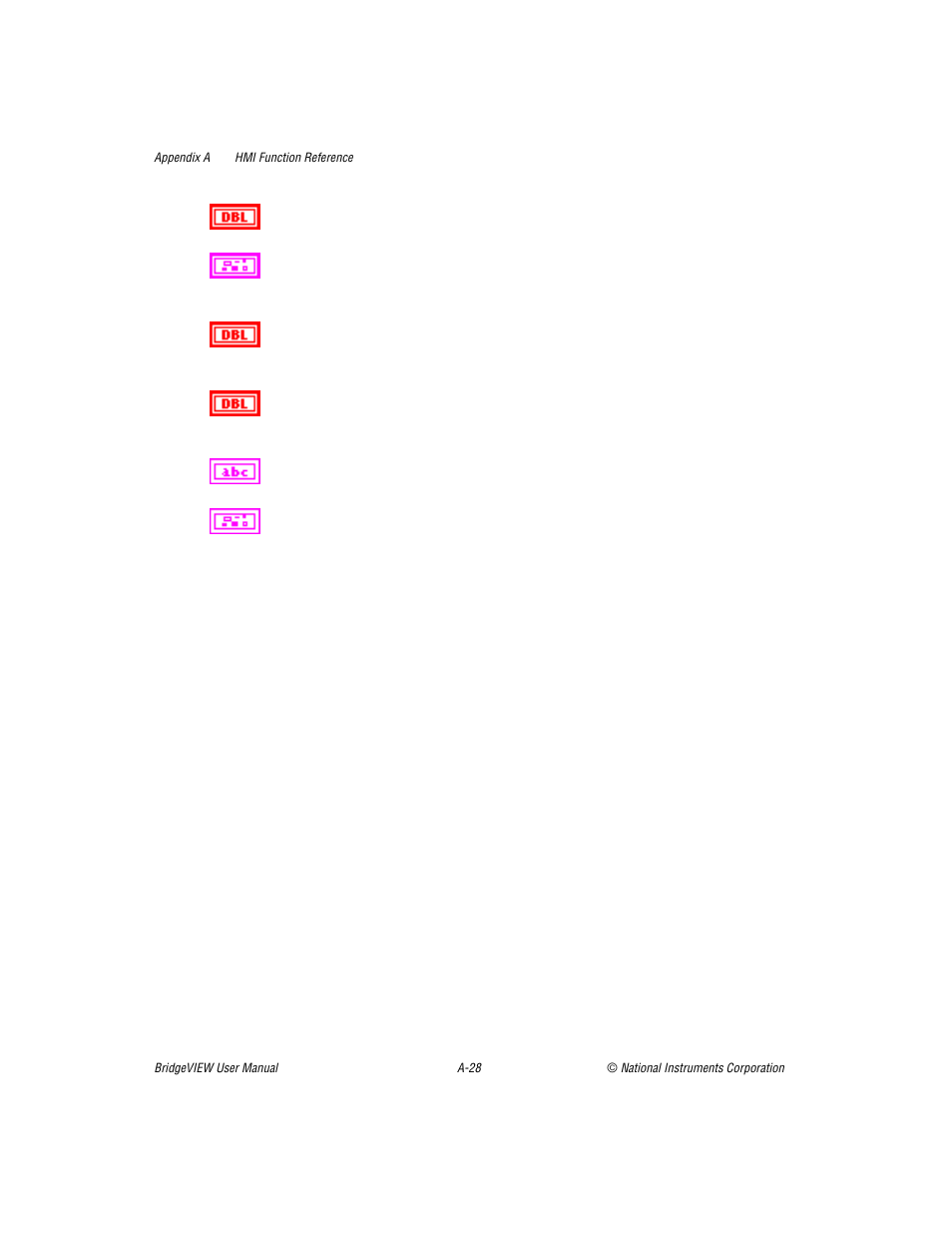 National Instruments BridgeVIEW User Manual | Page 348 / 455