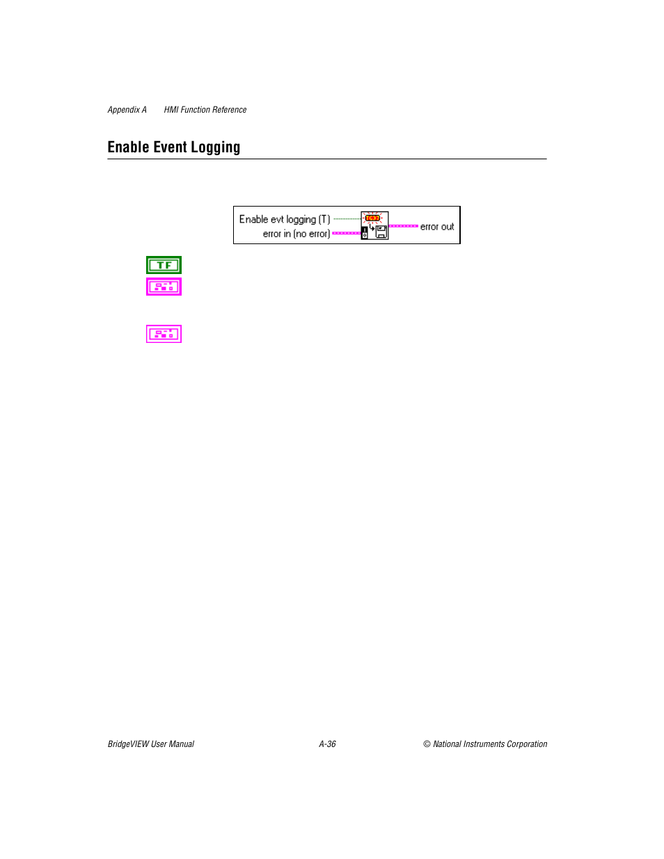 Enable event logging | National Instruments BridgeVIEW User Manual | Page 356 / 455