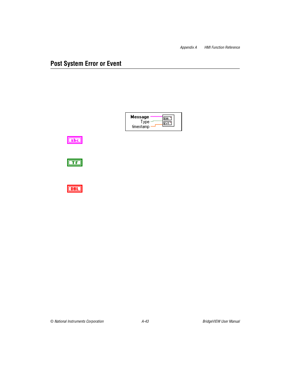 Post system error or event | National Instruments BridgeVIEW User Manual | Page 363 / 455