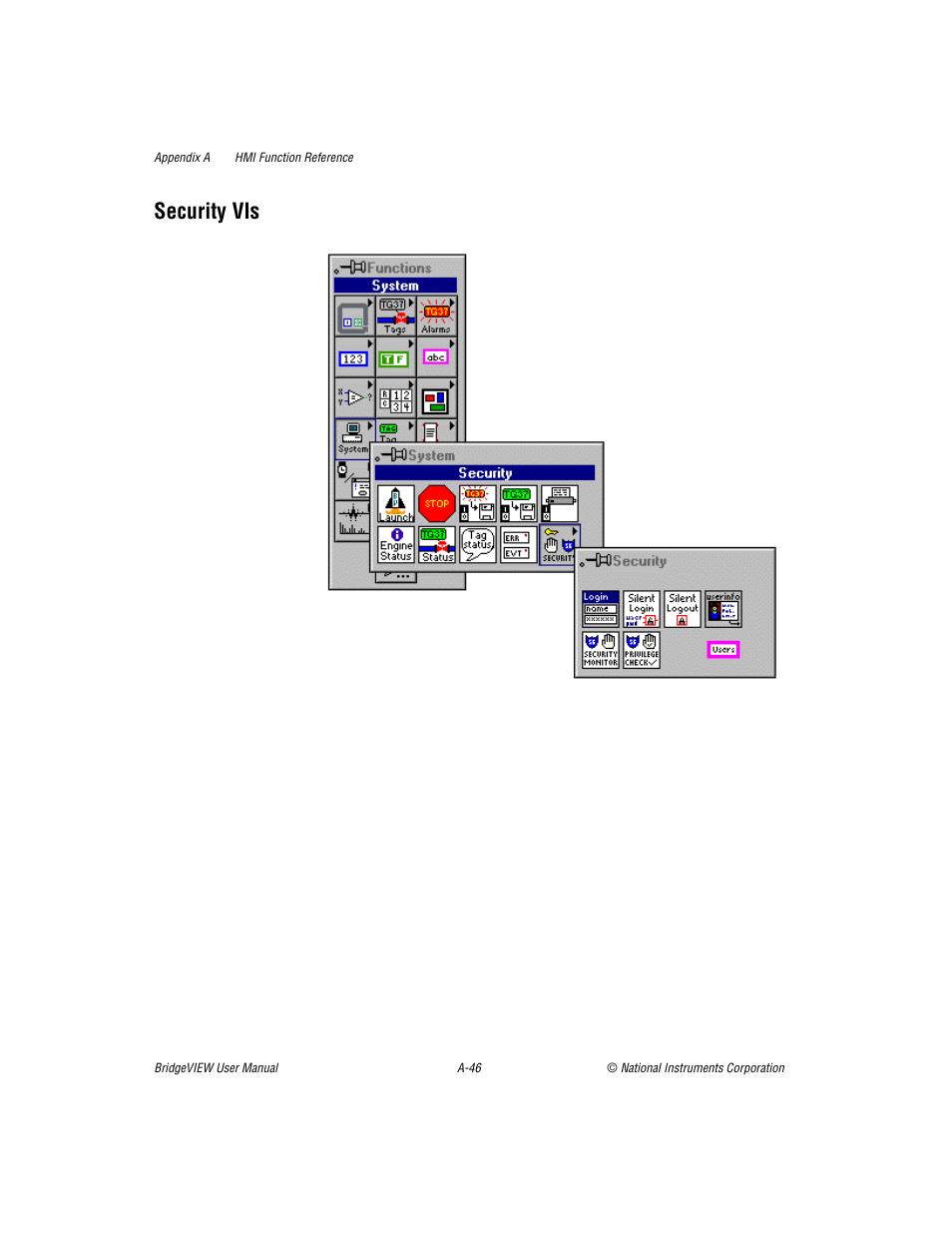 Security vis | National Instruments BridgeVIEW User Manual | Page 366 / 455