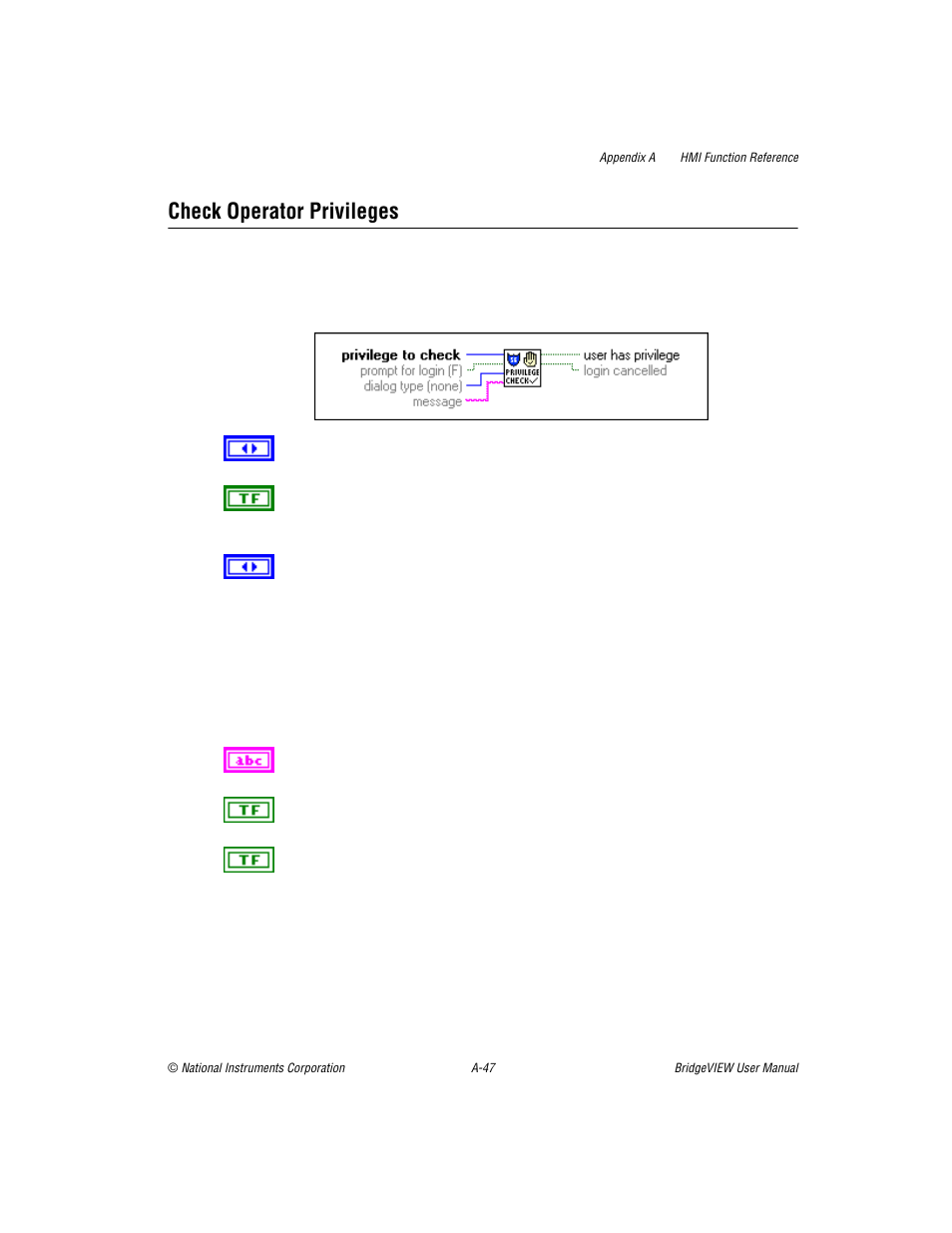 Check operator privileges | National Instruments BridgeVIEW User Manual | Page 367 / 455