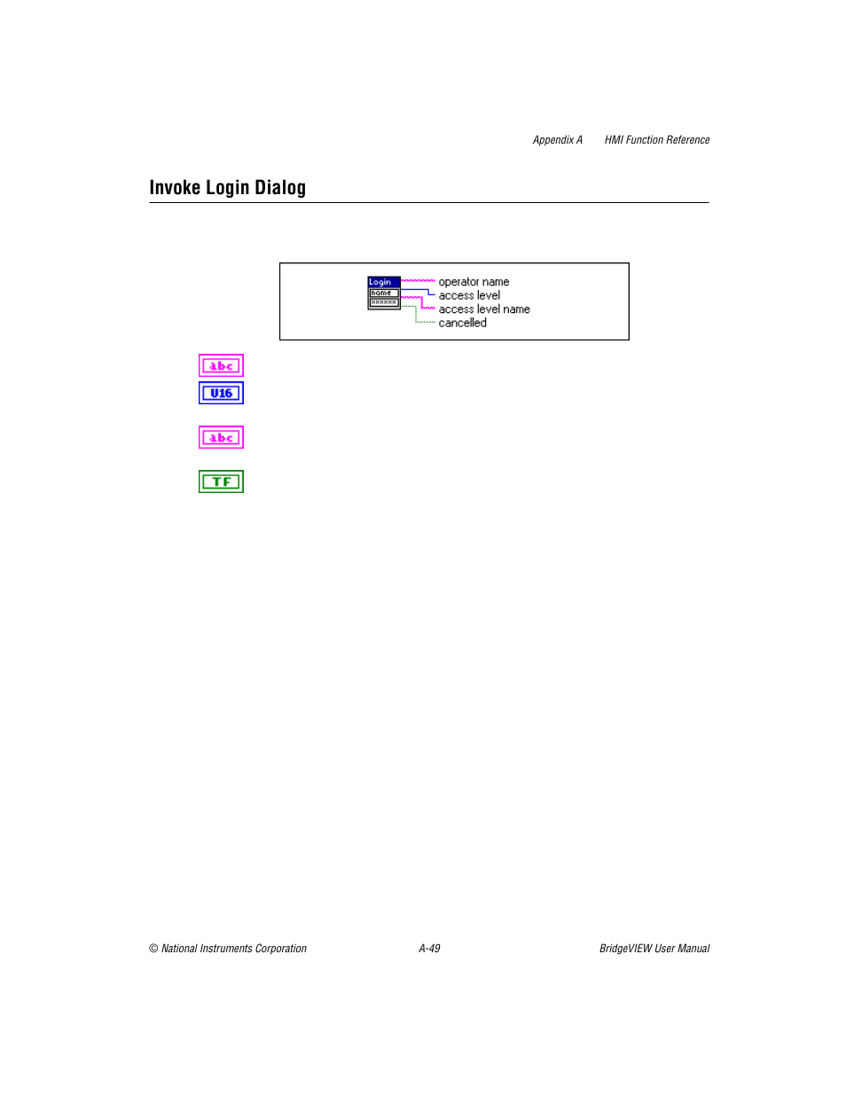 Invoke login dialog | National Instruments BridgeVIEW User Manual | Page 369 / 455