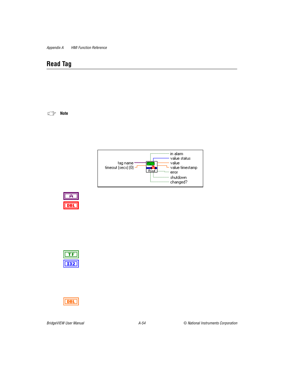 Read tag | National Instruments BridgeVIEW User Manual | Page 374 / 455