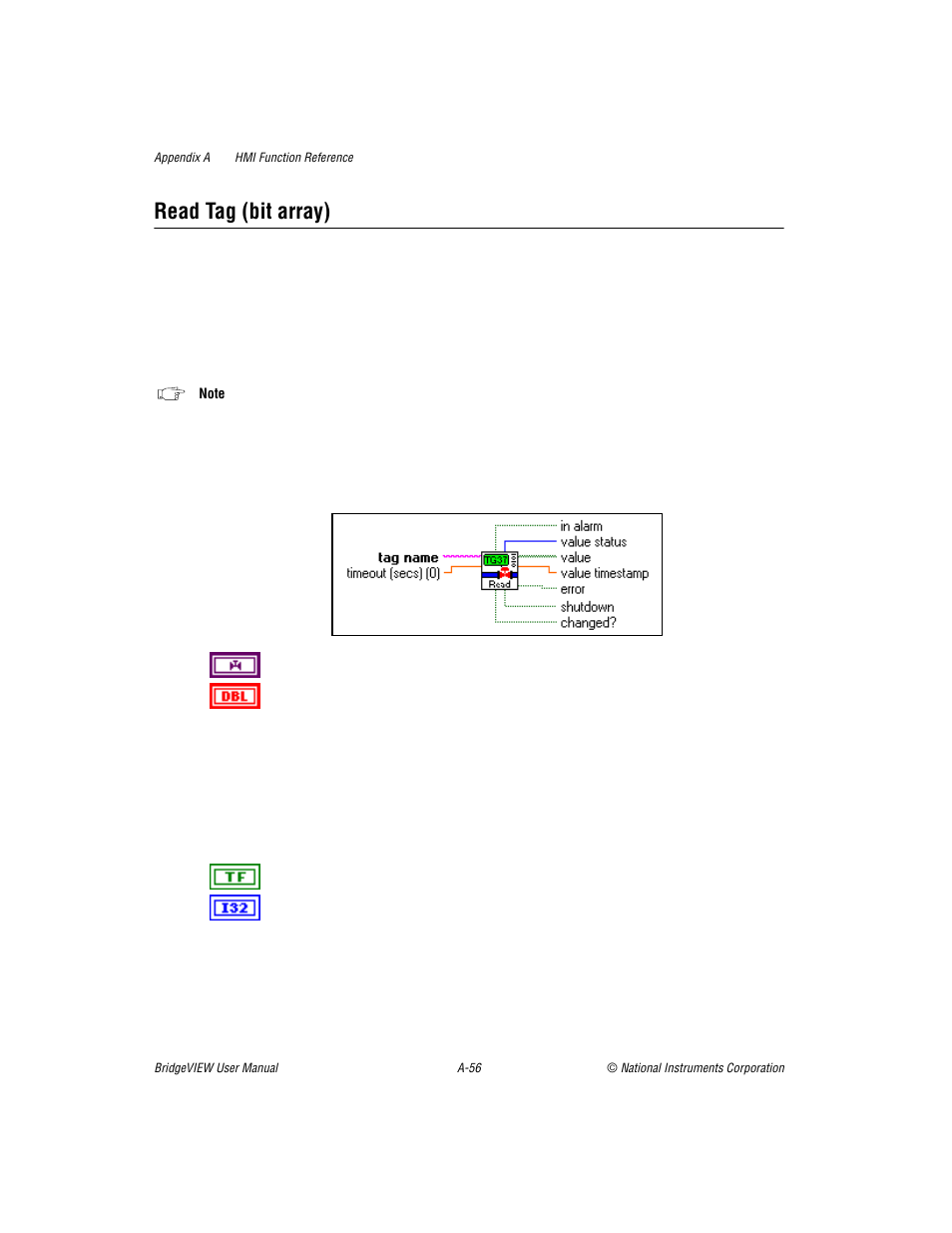 Read tag (bit array) | National Instruments BridgeVIEW User Manual | Page 376 / 455