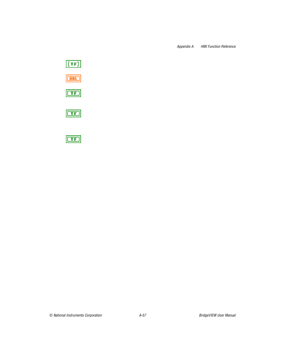 National Instruments BridgeVIEW User Manual | Page 377 / 455