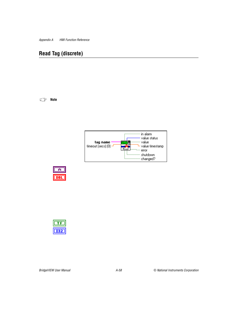 Read tag (discrete) | National Instruments BridgeVIEW User Manual | Page 378 / 455