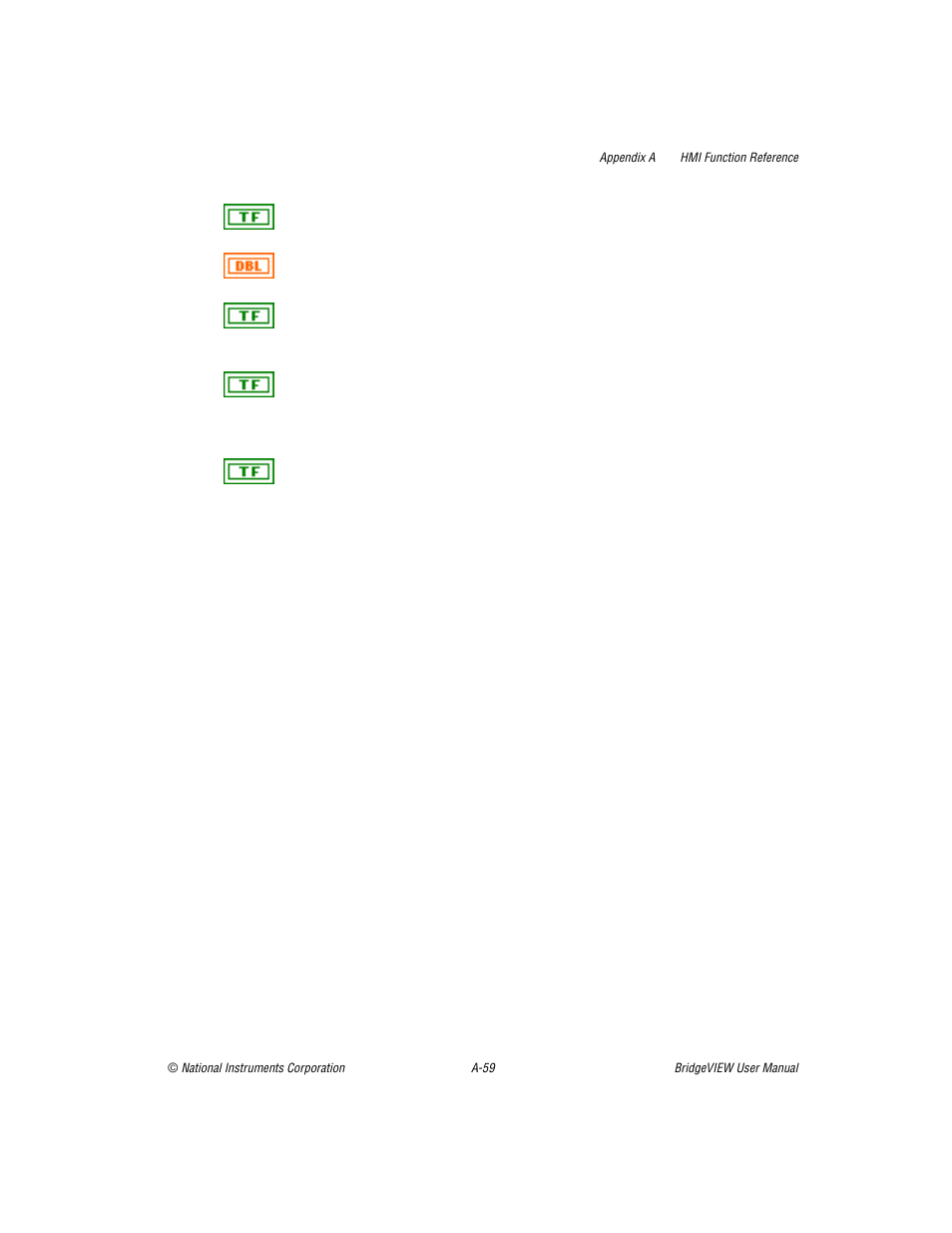 National Instruments BridgeVIEW User Manual | Page 379 / 455