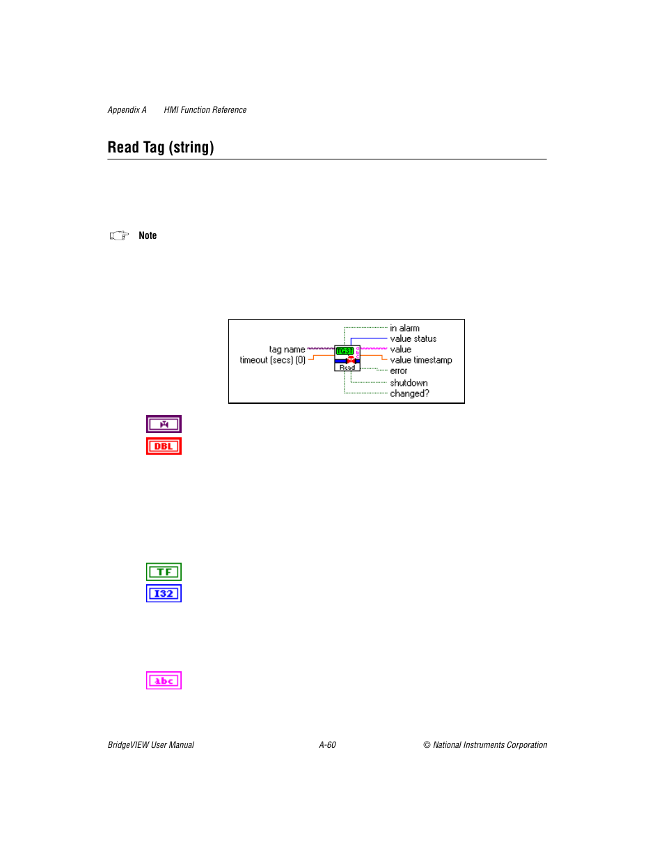 Read tag (string) | National Instruments BridgeVIEW User Manual | Page 380 / 455