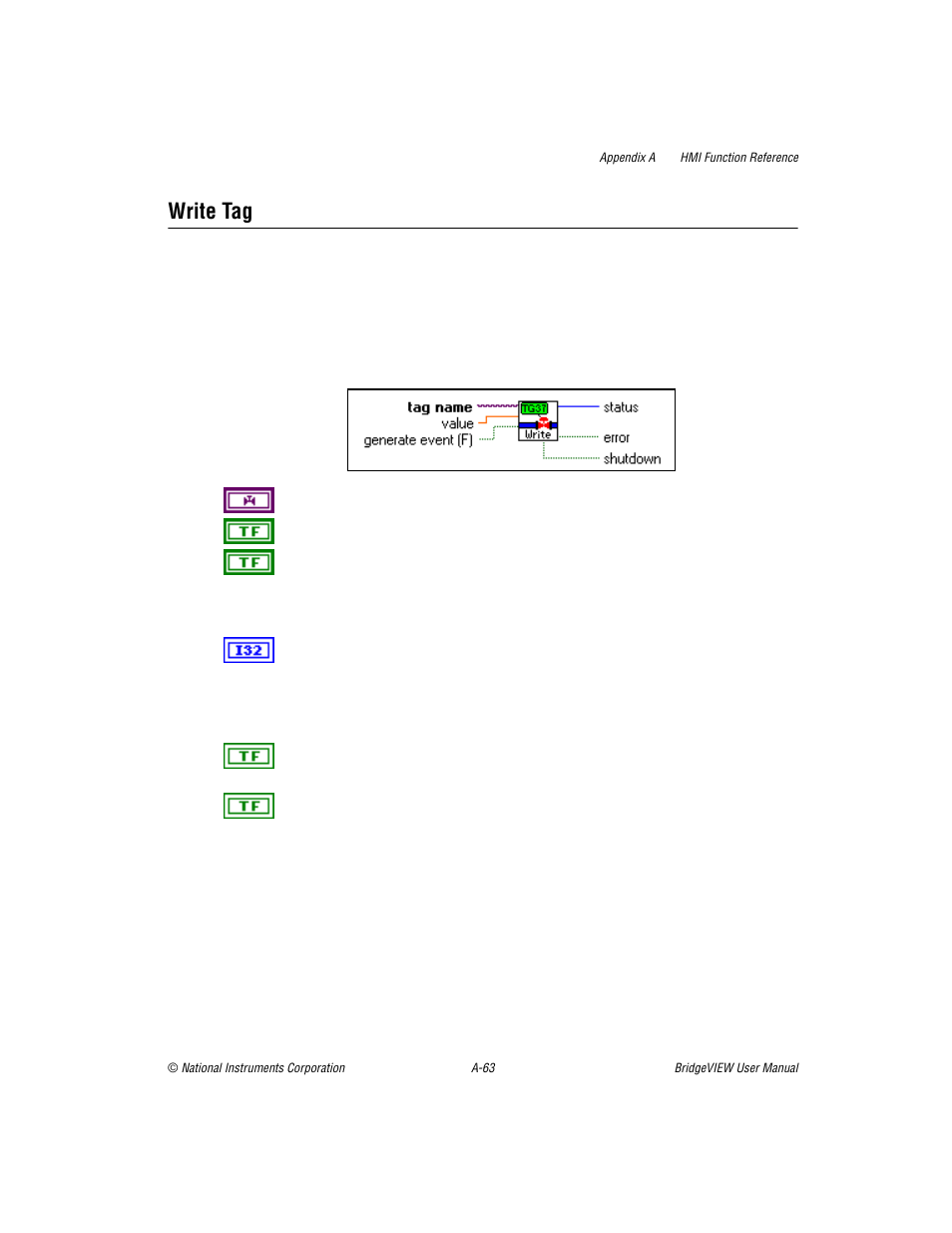 Write tag | National Instruments BridgeVIEW User Manual | Page 383 / 455
