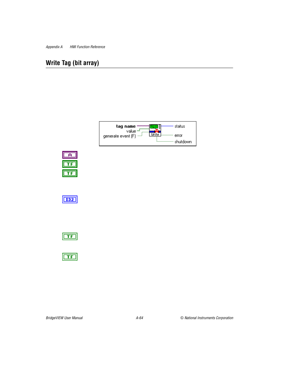 Write tag (bit array) | National Instruments BridgeVIEW User Manual | Page 384 / 455