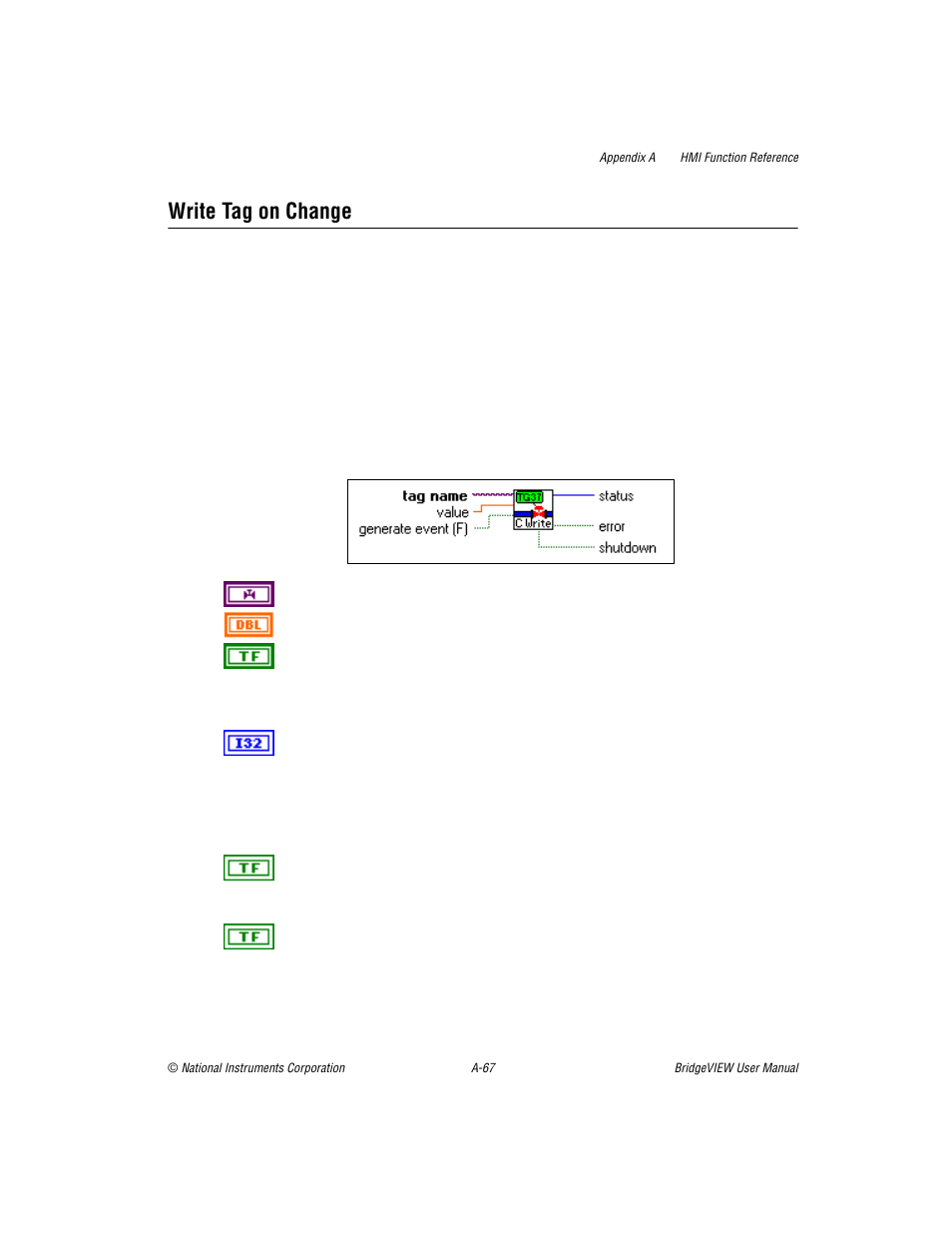 Write tag on change | National Instruments BridgeVIEW User Manual | Page 387 / 455