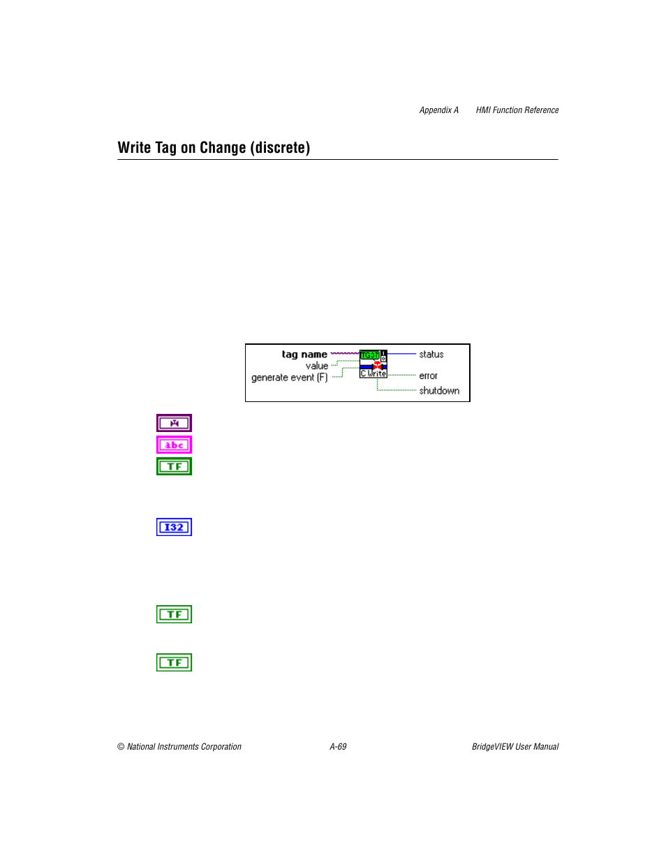 Write tag on change (discrete) | National Instruments BridgeVIEW User Manual | Page 389 / 455