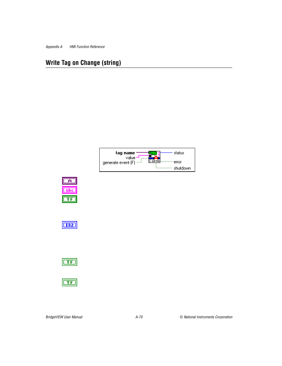 Write tag on change (string) | National Instruments BridgeVIEW User Manual | Page 390 / 455