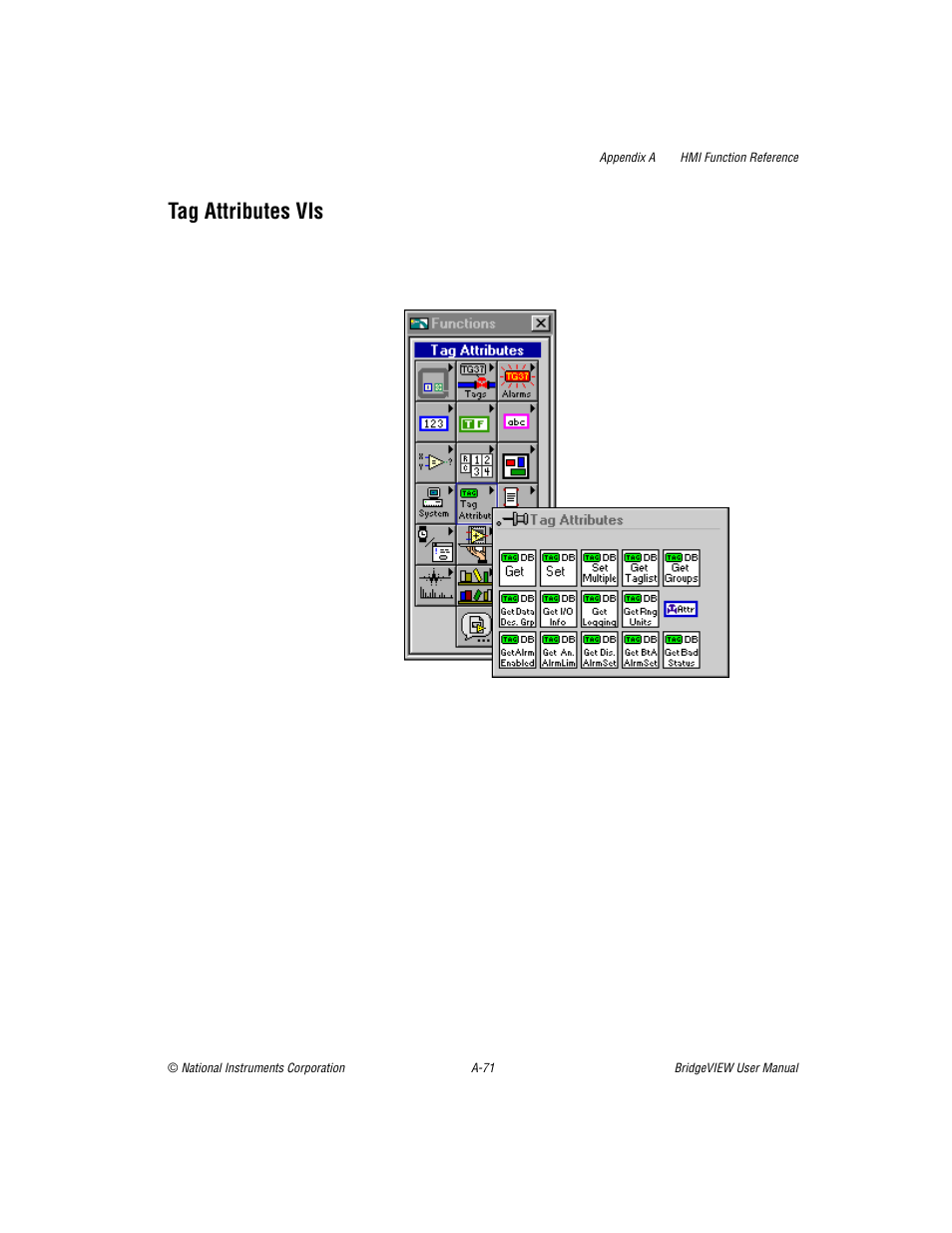 Tag attributes vis, Section | National Instruments BridgeVIEW User Manual | Page 391 / 455