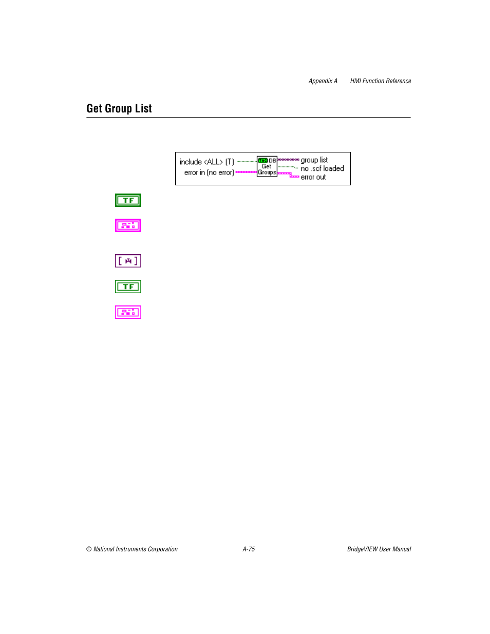 Get group list | National Instruments BridgeVIEW User Manual | Page 395 / 455