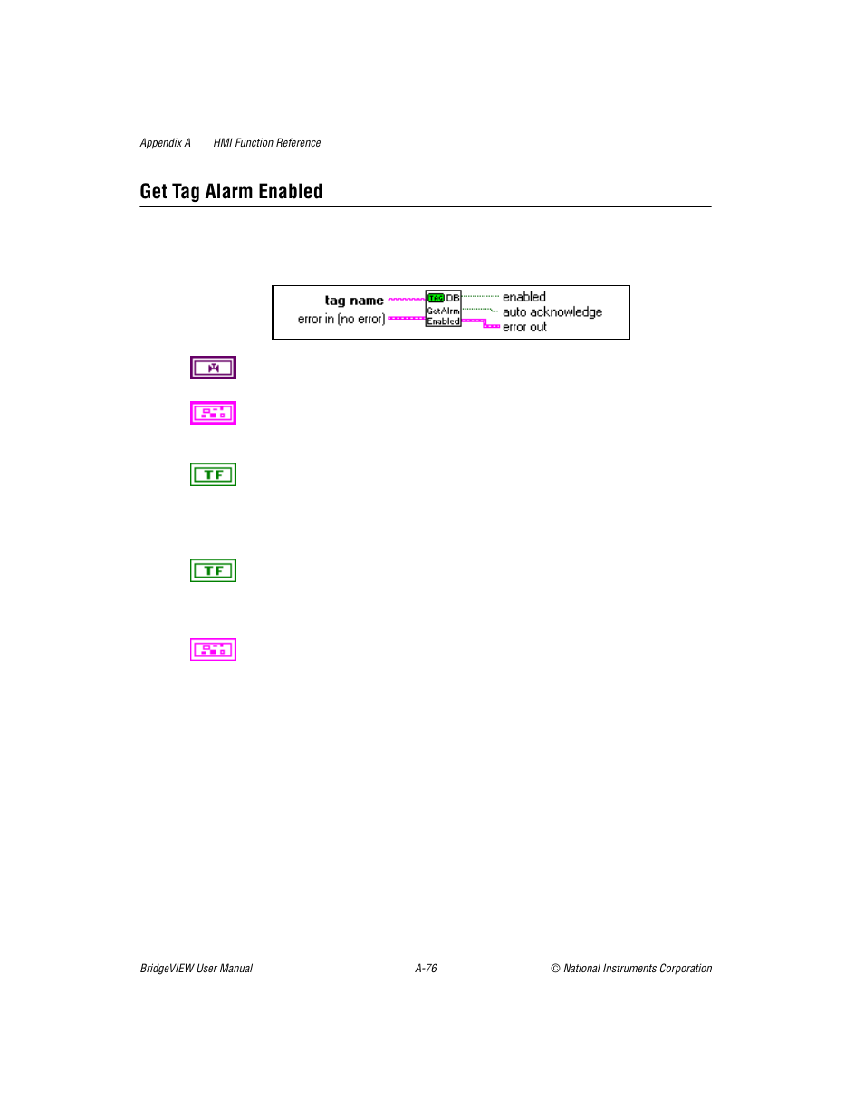 Get tag alarm enabled | National Instruments BridgeVIEW User Manual | Page 396 / 455