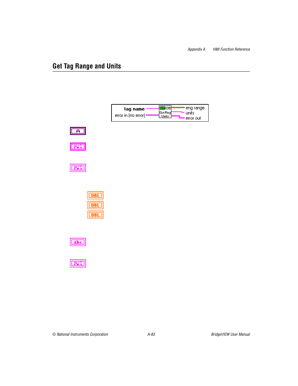 Get tag range and units | National Instruments BridgeVIEW User Manual | Page 403 / 455