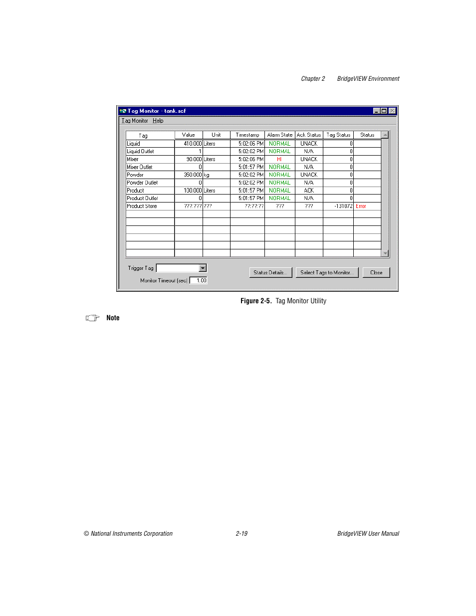 Figure 25. tag monitor utility, Figure 2-5, Status details dialog box -21 | Figure 2-5 sho | National Instruments BridgeVIEW User Manual | Page 53 / 455