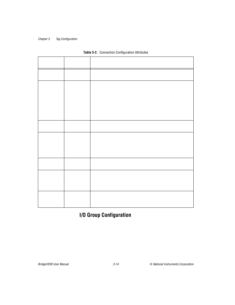 I/o group configuration, Table 32. connection configuration attributes, I/o group configuration -14 | Table 3-2, Connection configuration attributes -15, S 3-2, Ble 3-2 | National Instruments BridgeVIEW User Manual | Page 72 / 455