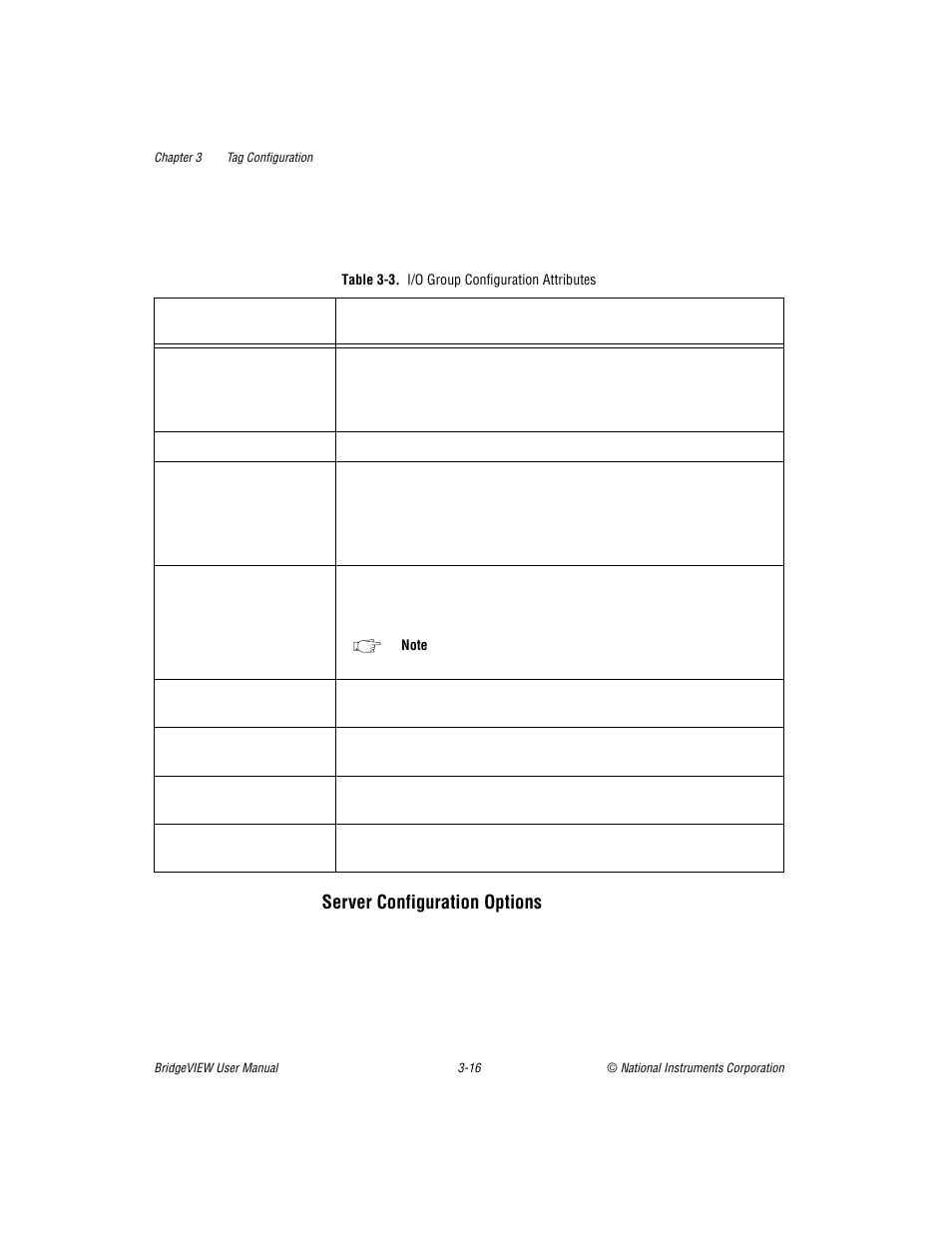 Table 33. i/o group configuration attributes, Server configuration options -16, Table 3-3 | I/o group configuration attributes -17, Server configuration options | National Instruments BridgeVIEW User Manual | Page 74 / 455