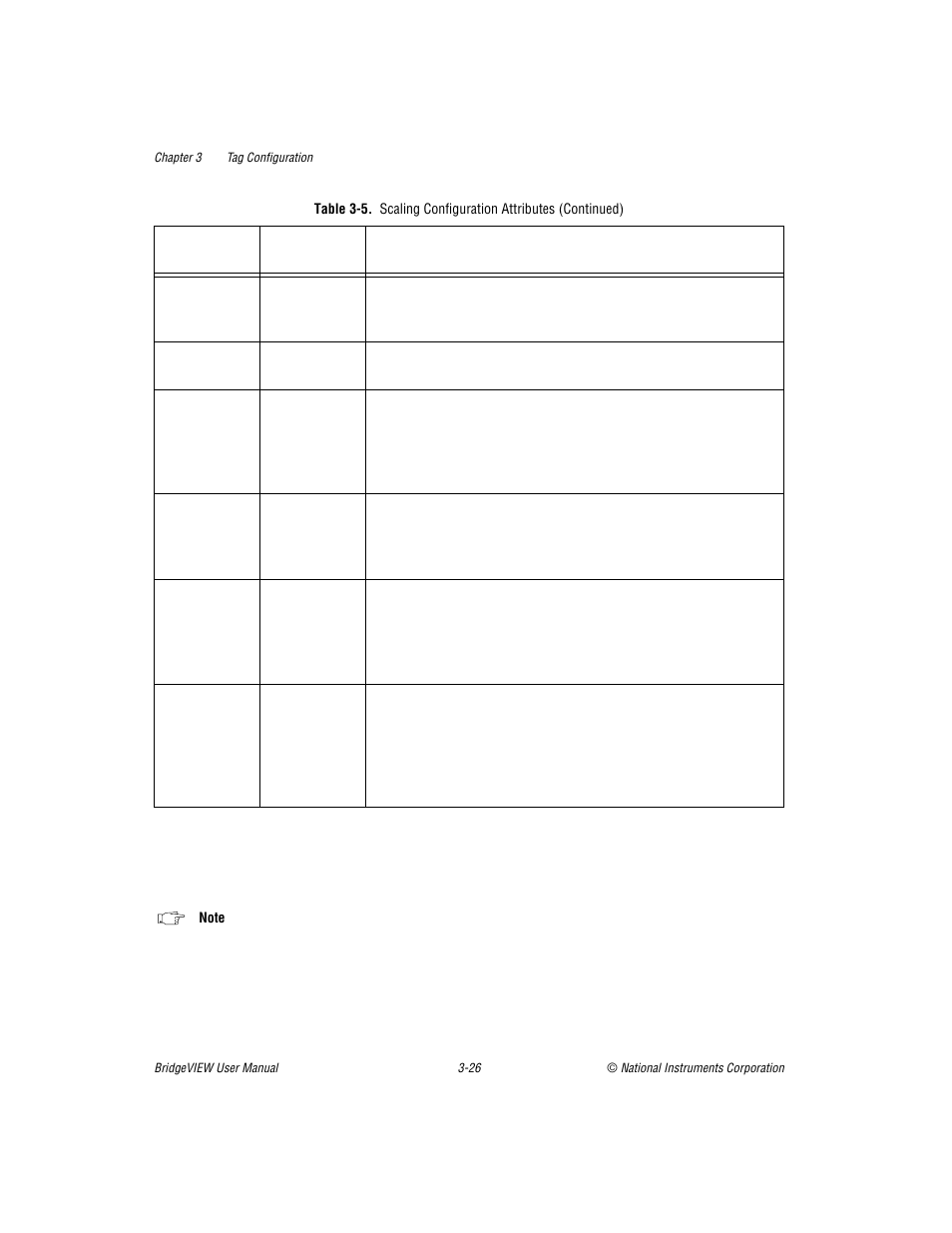 National Instruments BridgeVIEW User Manual | Page 84 / 455