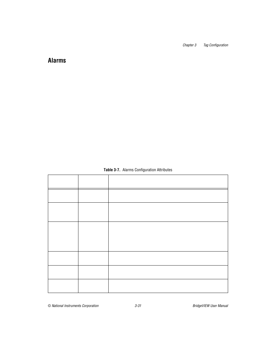 Alarms, Alarms -31, Table 3-7 | Alarms configuration attributes -33, See the, D 3-7, 5, or 3-7, 5, and 3 | National Instruments BridgeVIEW User Manual | Page 89 / 455