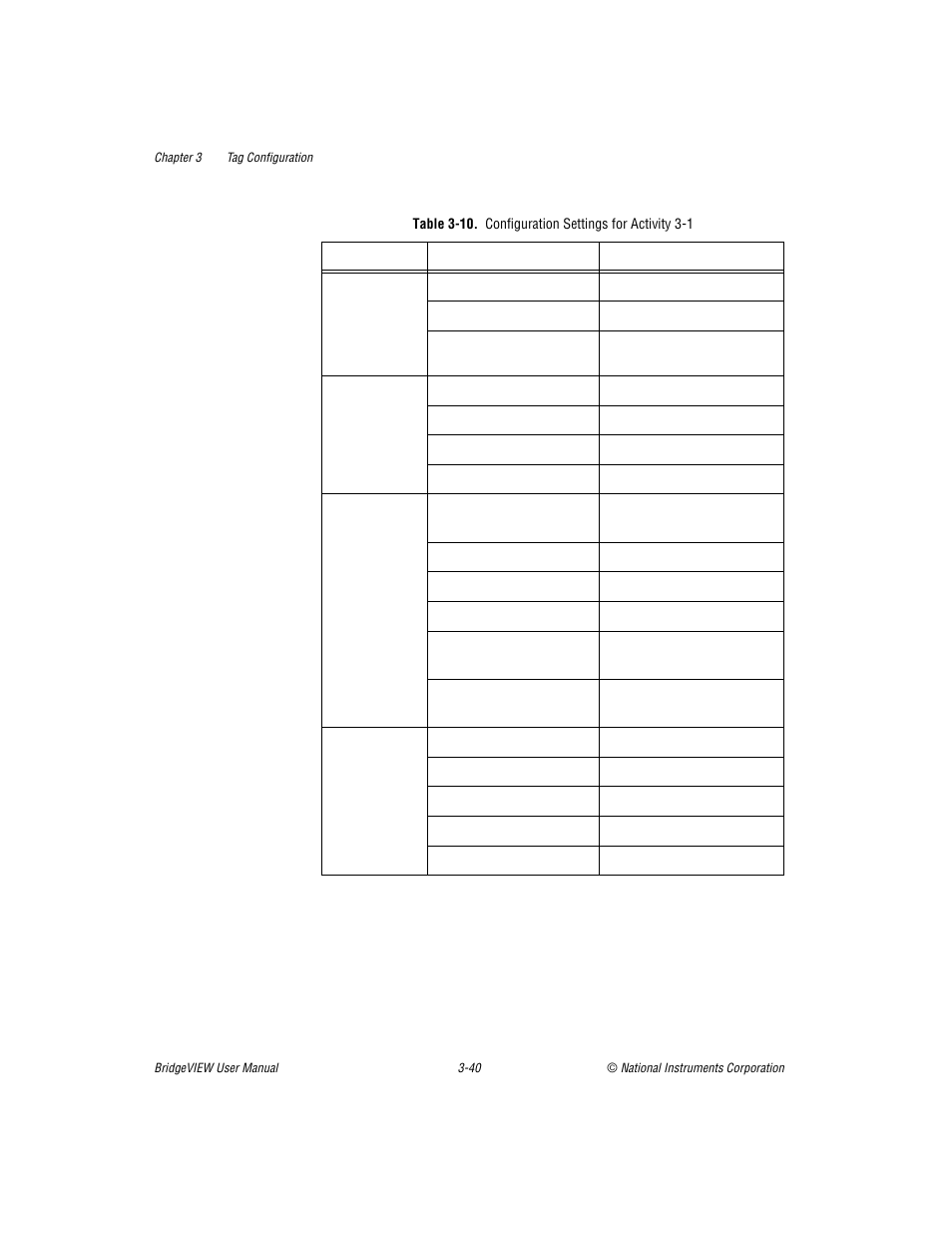 Table 3-10, Configuration settings for activity 3-1 -42 | National Instruments BridgeVIEW User Manual | Page 98 / 455